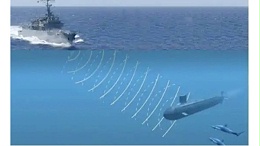 声呐在军事和国民经济中的广泛用途