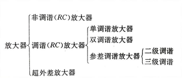 ba307d8eb35e69131a7d2523e2c3a84