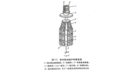声峰超声波浅析超声珩磨装置的不同类型