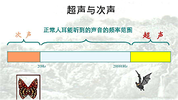 超声波焊接有辐射吗？看完这篇你就懂