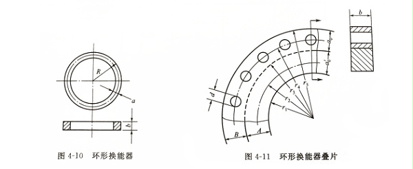 4.10-4.11