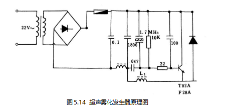 超声雾化发生器原理图