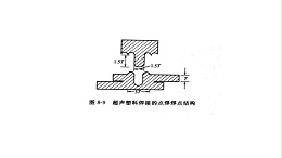 声峰超声波塑料焊接的焊点、焊面设计及连接方式（一）