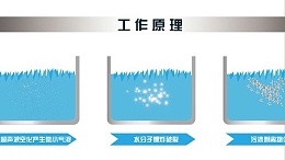功率超声波在液体中的广泛应用