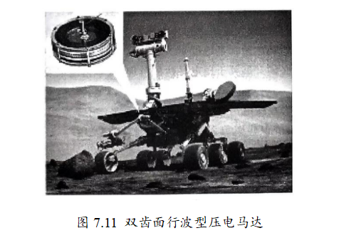 图7.11 双齿面行波型压电马达