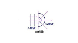 超声加工常用名词术语你都知道几个？（三）