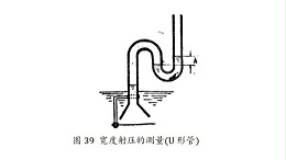 声峰超声波批发商浅析超声波声场中幅射压（下）