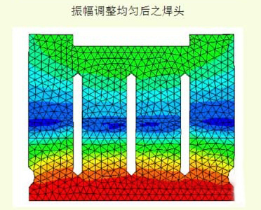 焊头振幅调整 调整