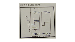 声峰超声波分享超声波焊接线的不同类型（上）