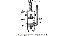 声峰超声波浅析什么是超声波干涉仪装置（二）