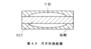 月牙形换能器