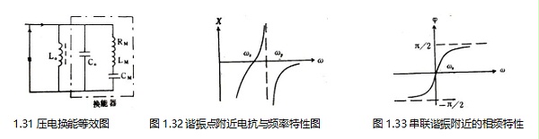 1.31-32-33