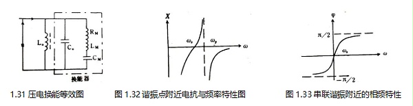 1.31-32-33