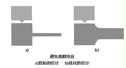 声峰超声波浅析超声波焊接构造的设计（一）