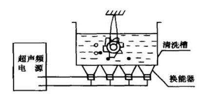 超声波清洗
