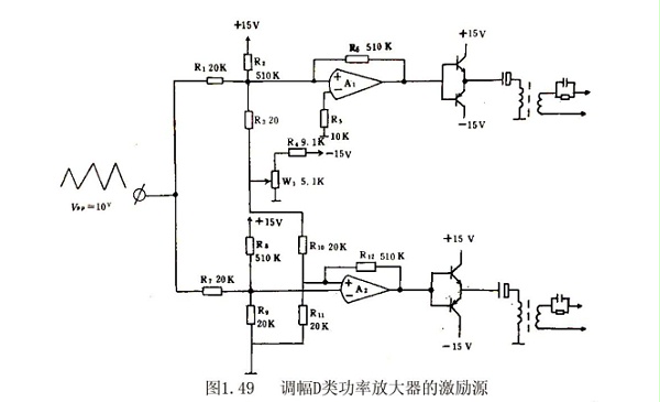 图1.49