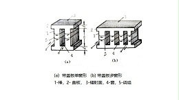 磁致伸缩换能器中的常见类型-棒型磁致伸缩换能器（一）