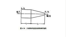 超声波焊接机中超声波换能器锥形喇叭设计