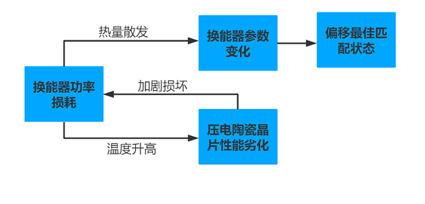 微信图片_20220725155354