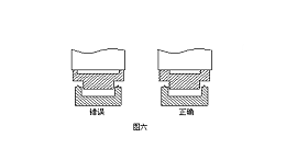 声峰超声波浅谈超声波塑料件的结构设计（三）