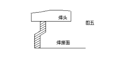 图五