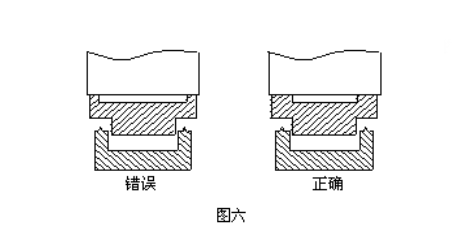 图六