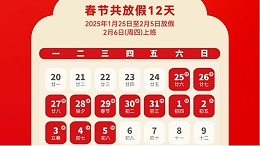 声峰超声波2025年春节放假通知及库存备货温馨提醒