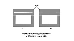 辅助超声波焊接构造的设计理念（下）