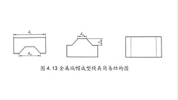 低频钹式换能器金属钹片的加工制作