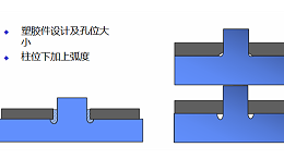 关于超声波铆接的设计要点及类型