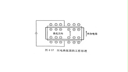 声峰超声波浅析压电换能器的工作原理