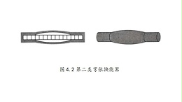 弯张换能器结构的发展-7大弯张换能器类型（二）