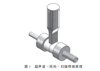 超声波扫描焊接原理