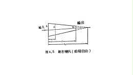 声峰超声波锥形喇叭共振条件 超声波焊接机批发