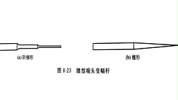 什么是超声波粉碎？声峰超声波带您一起来了解