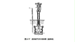 5种测定超声波的速度的方法（一）