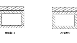 如何从产品设计入手预防超声波焊接后产品断裂缺陷（下）