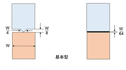 如何从产品设计入手预防超声波焊接后产品断裂缺陷（上）