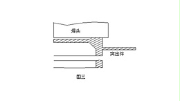 声峰超声波浅谈超声波塑料件的结构设计（二）