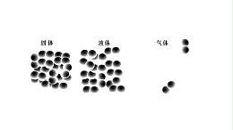 超声波焊接时不同介质对超声波能量的影响（二）