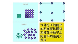 超声波焊接时不同介质对超声波能量的影响（三）