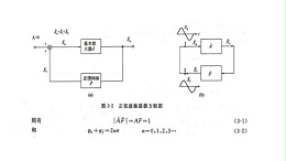 声峰超声波厂家分享关于超声波振荡器的振荡条件（下）