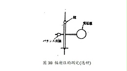 声峰超声波批发商浅析超声波声场中幅射压（上）