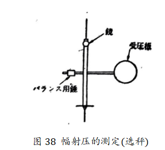 图38