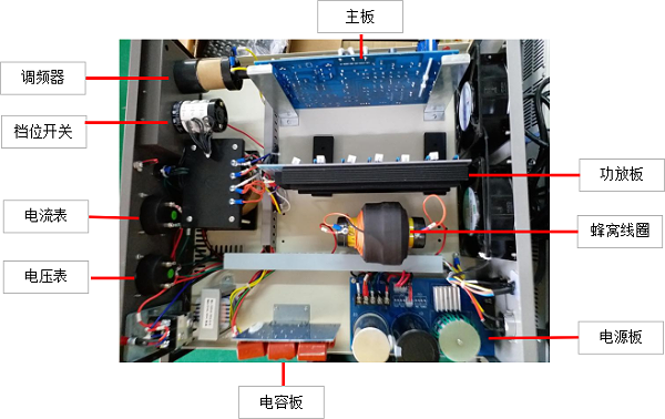 超声波电箱的如何调试？第一步别搞错了！