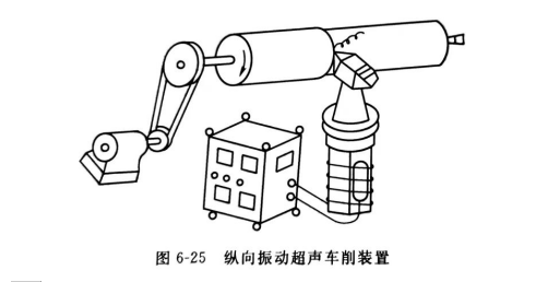 纵向振动车削装置