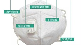 口罩生产中会使用到的超声波焊接工艺