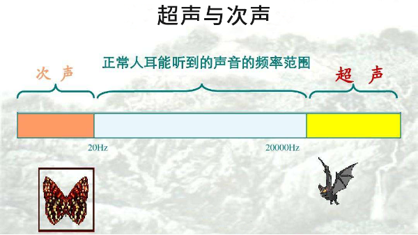 与声峰超声波厂家一起了解超声波清洗机的基本原理