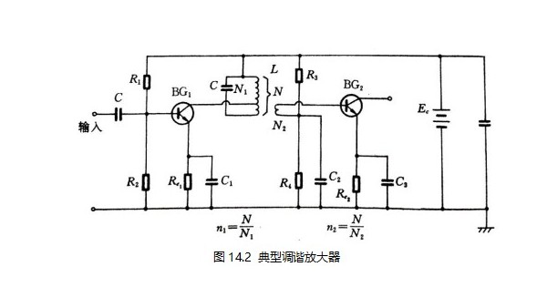 常见的高频分立元件放大器的分类