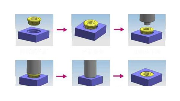 塑料件需要埋入金属螺母需用到何种焊接工艺？